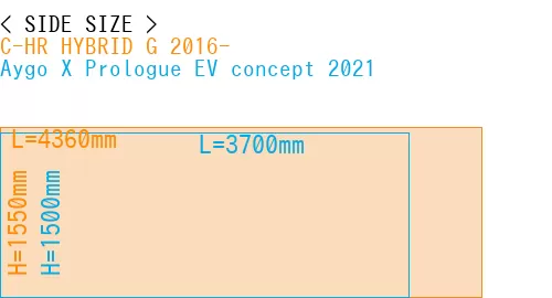 #C-HR HYBRID G 2016- + Aygo X Prologue EV concept 2021